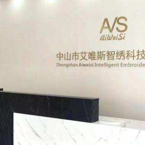  News Two: Dear customers, weolcome to our website